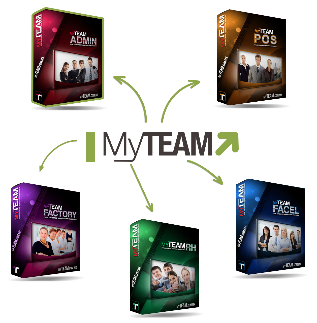 My-team-software-inicio